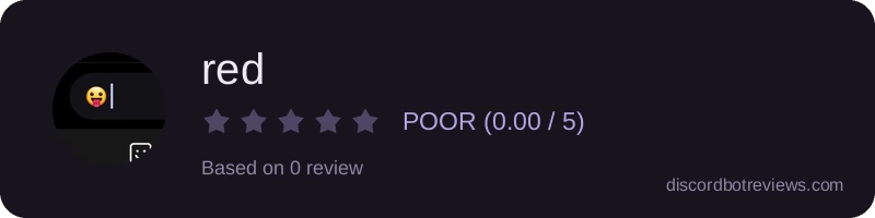 Rating