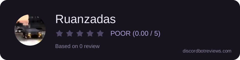 Rating widget preview for Ruanzadas