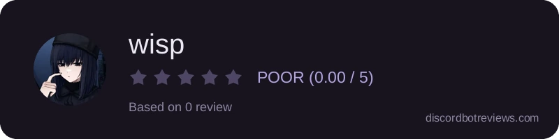 Rating widget preview for wisp