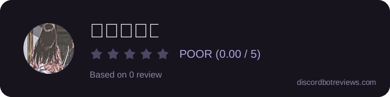 Rating