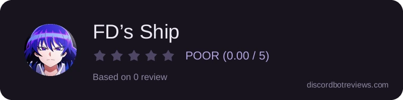 Rating