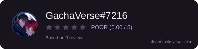 Rating