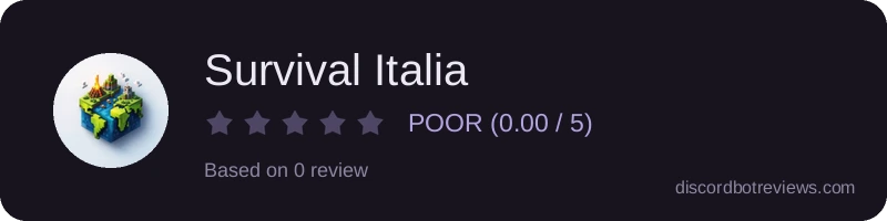 Rating