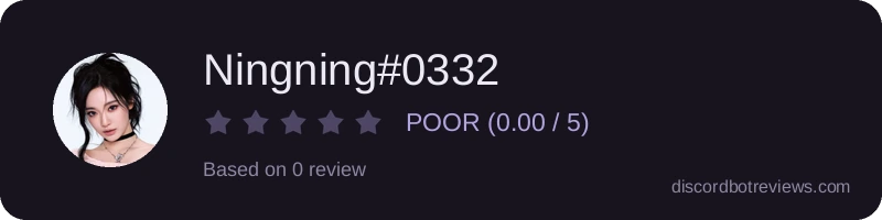 Rating