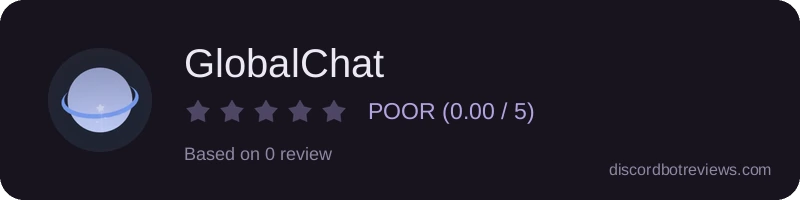 Rating widget preview for GlobalChat