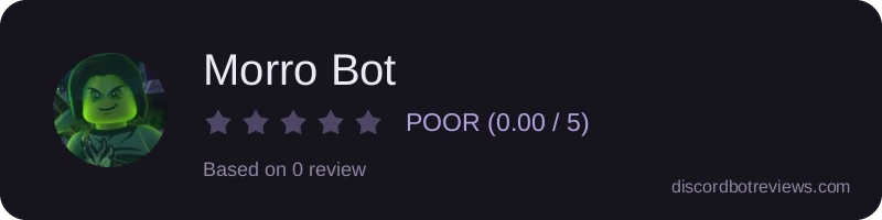 Rating widget preview for Morro Bot