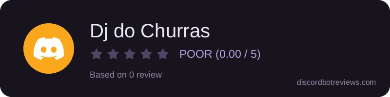 Rating widget preview for Dj do Churras