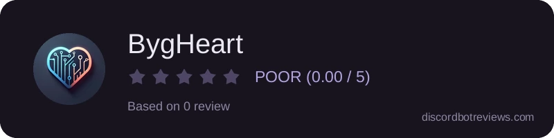 Rating widget preview for BygHeart