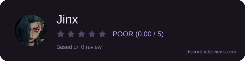 Rating
