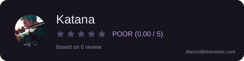 Rating