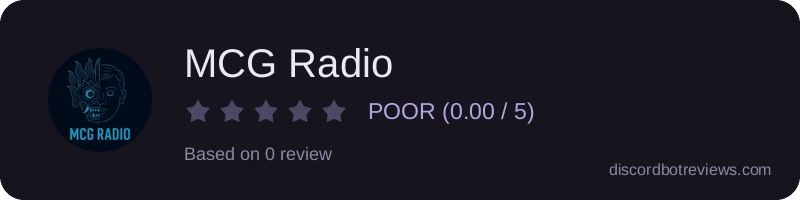 Rating