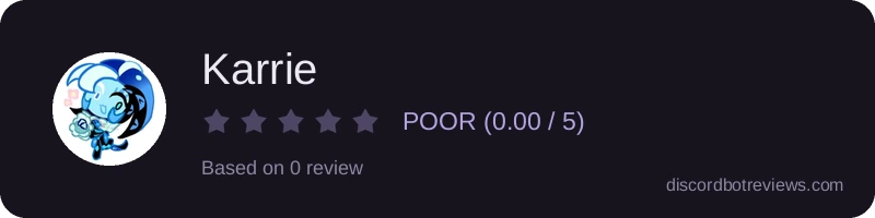 Rating widget preview for Karrie