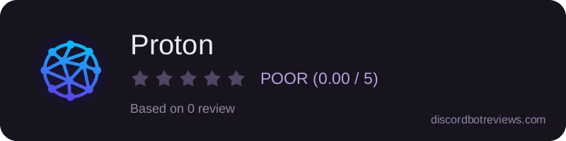 Rating