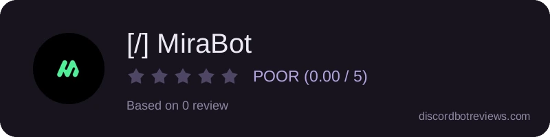 Rating widget preview for [/] MiraBot