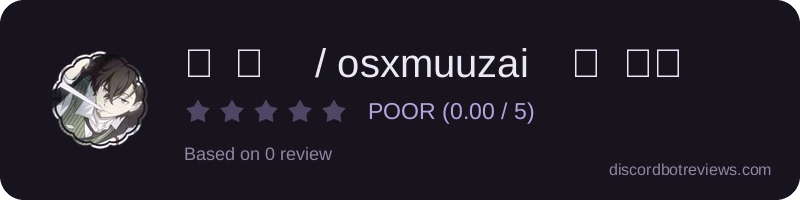 Rating