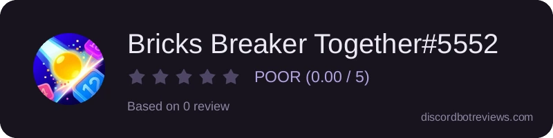 Rating