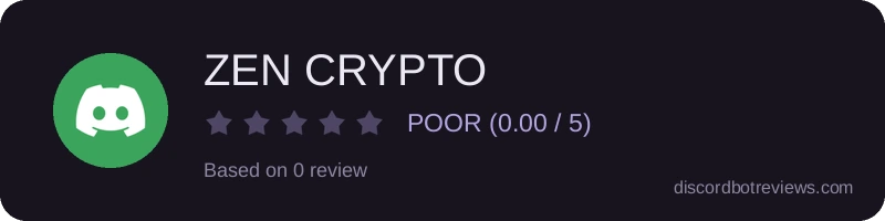 Rating widget preview for ZEN CRYPTO