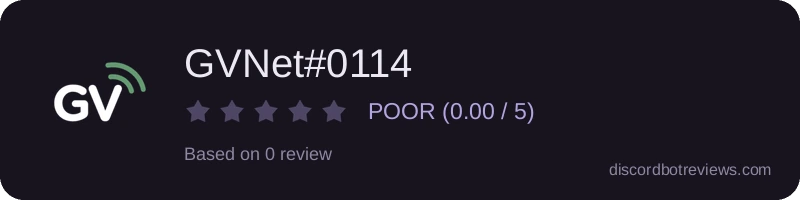 Rating