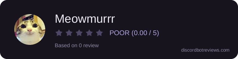 Rating