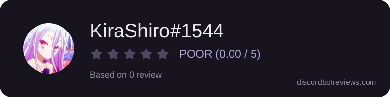 Rating