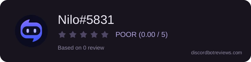 Rating widget preview for Nilo#5831