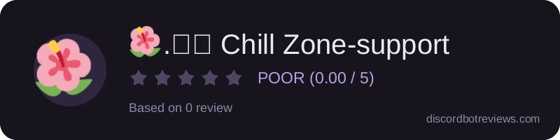 Rating