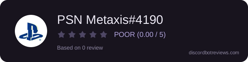 Rating widget preview for PSN Metaxis#4190