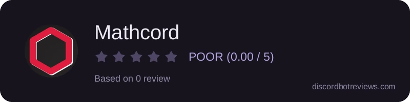 Rating