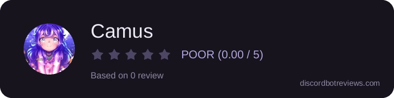 Rating