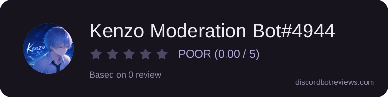 Rating widget preview for Kenzo Moderation Bot#4944