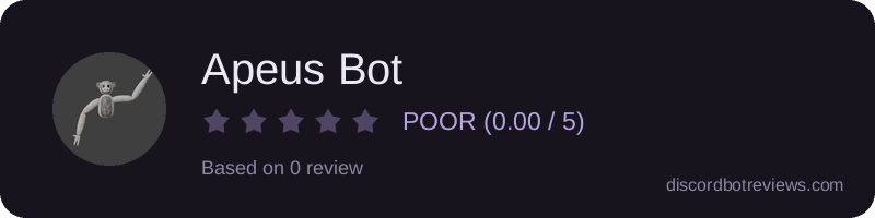 Rating widget preview for Apeus Bot
