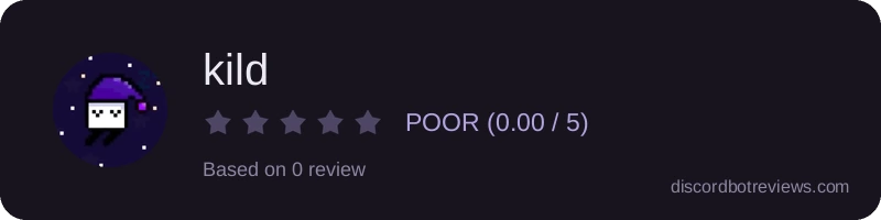 Rating