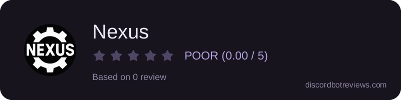 Rating widget preview for Nexus