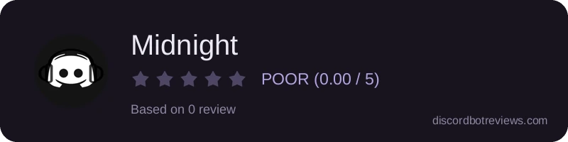 Rating