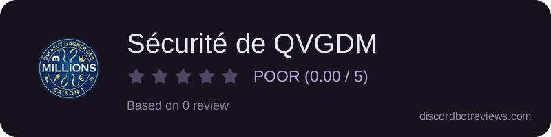 Rating widget preview for Sécurité de QVGDM