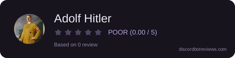 Rating widget preview for Adolf Hitler