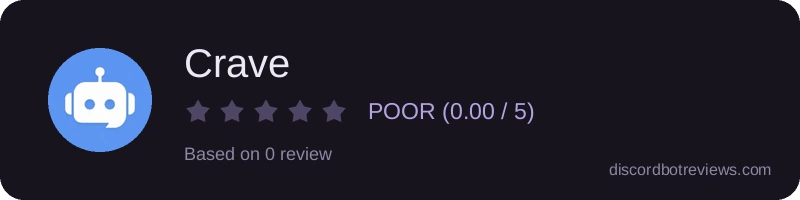 Rating widget preview for Crave