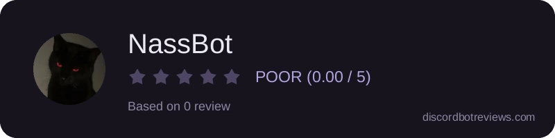 Rating