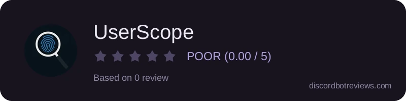 Rating