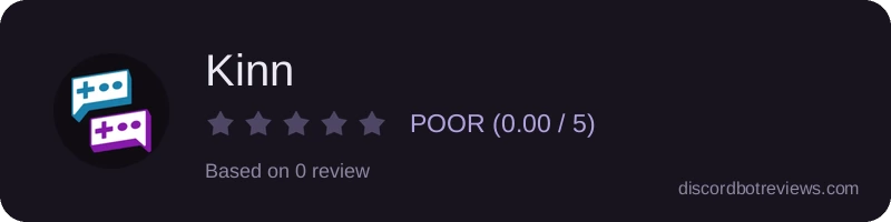 Rating