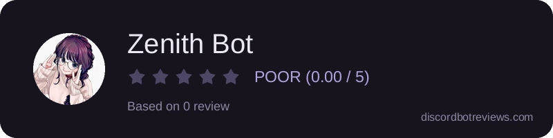 Rating