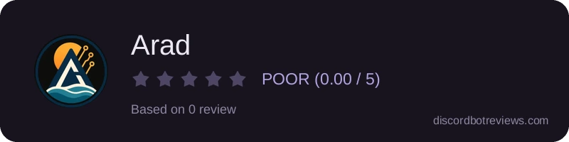 Rating widget preview for Arad