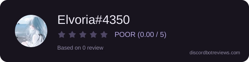 Rating