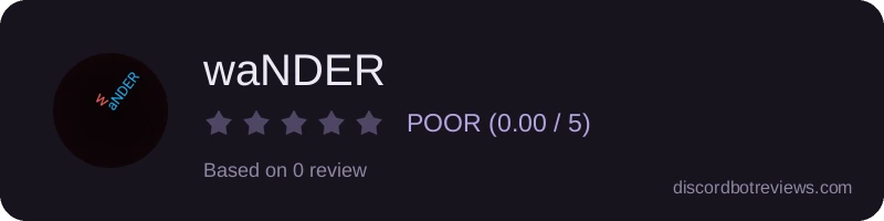 Rating
