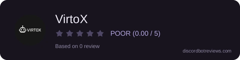 Rating widget preview for VirtoX