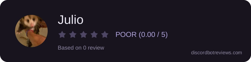Rating