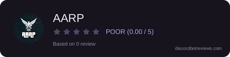 Rating widget preview for AARP