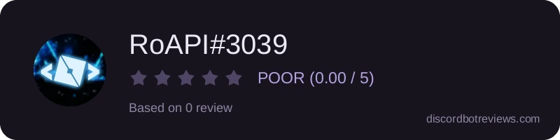 Rating