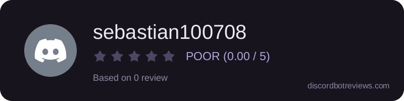 Rating