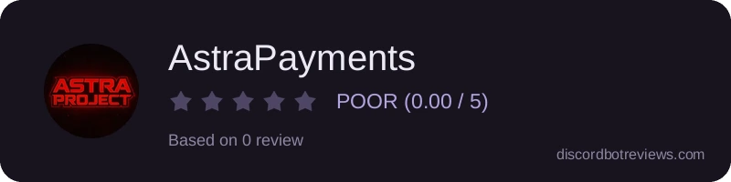 Rating